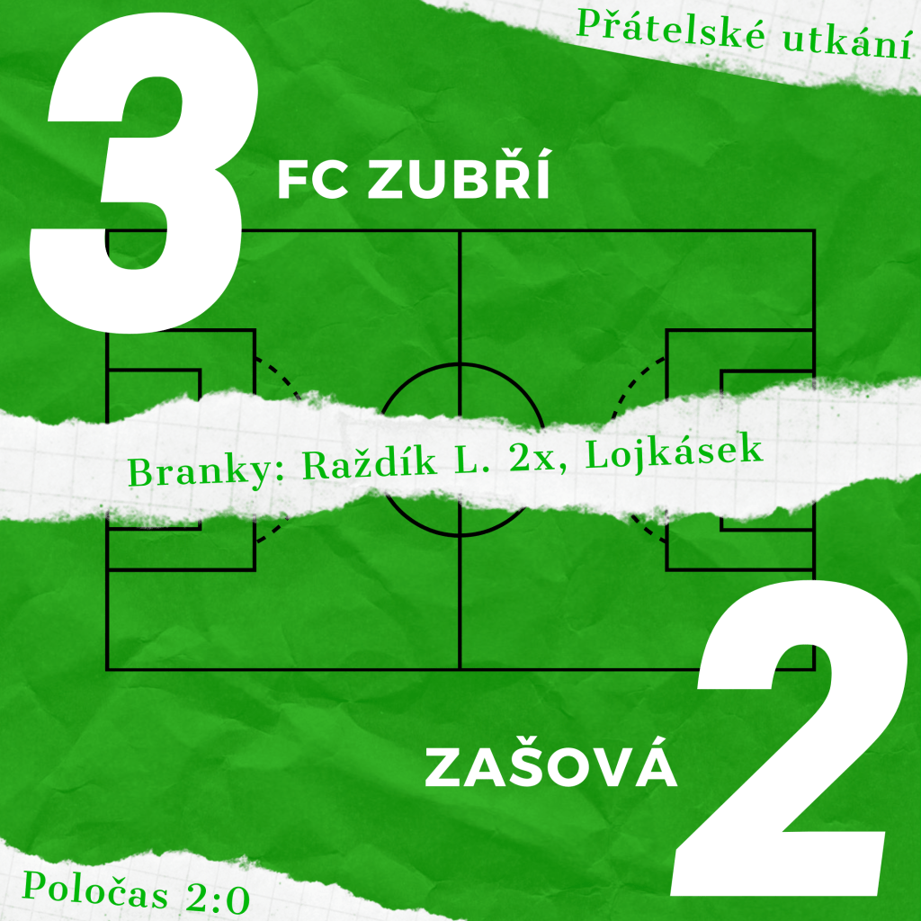 Výsledek prvního přátelského zápasu v roce 2020 – FC Zubří – Zašová – 3:2&nbsp;(2:0)