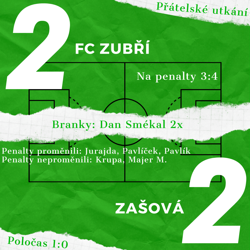 Výsledek přátelského utkání