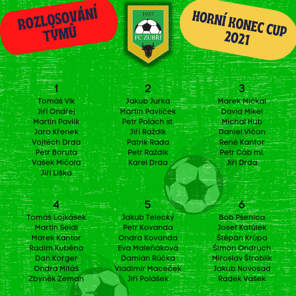 Horní Konec Cup 2021 byl&nbsp;rozlosován