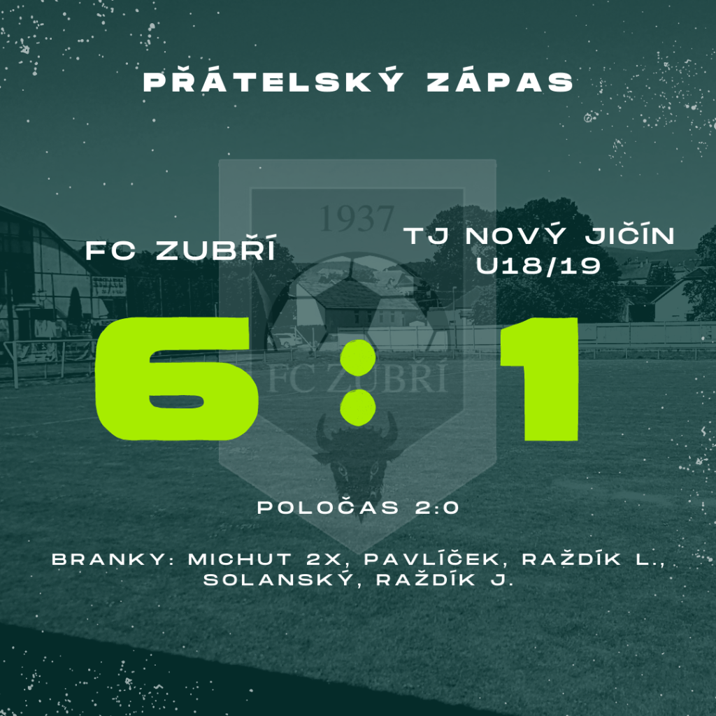 Výsledky přátelských zápasů v infografice – nejprve výhra, pak&nbsp;prohra