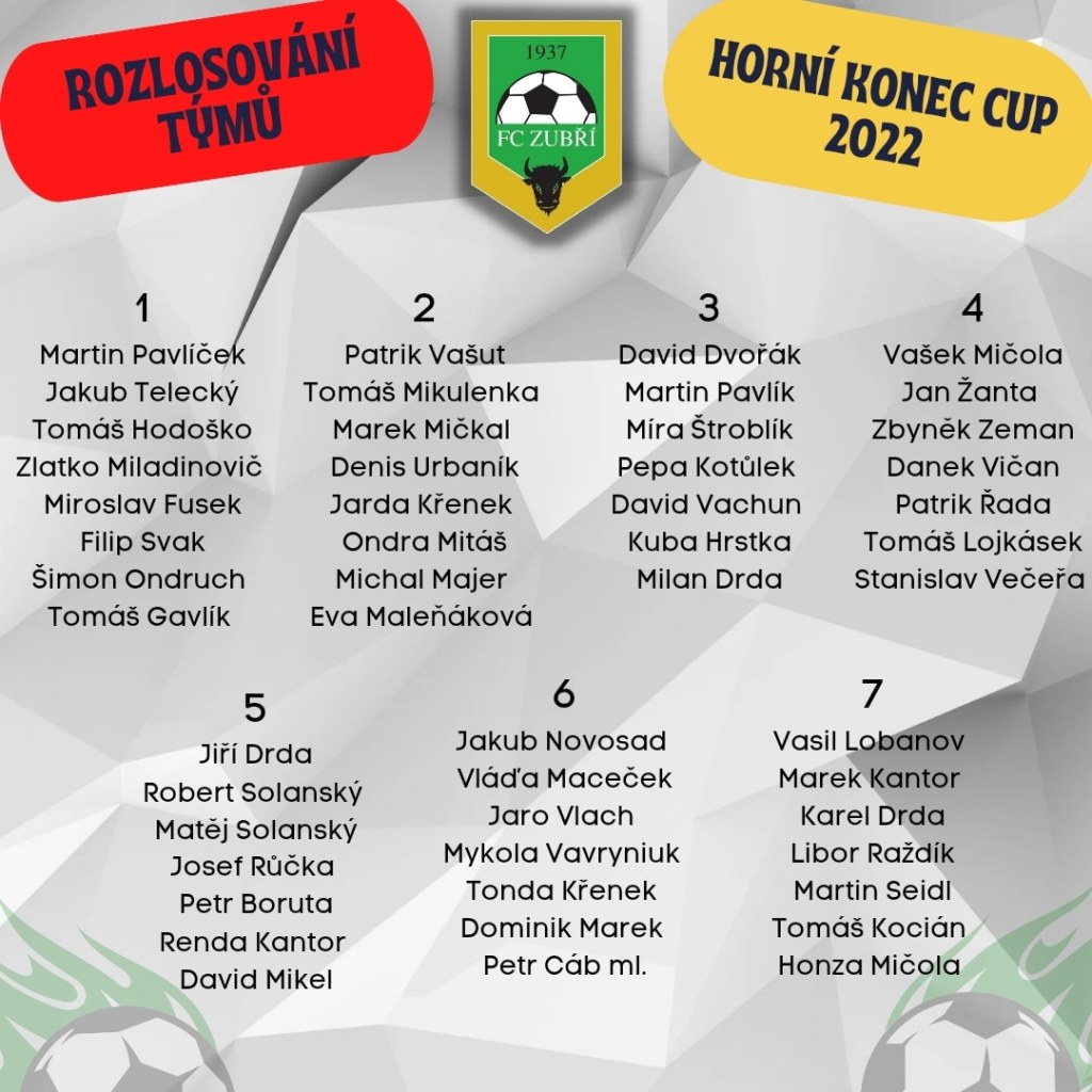 Rozlosování na Horní Konec Cup 2022 je&nbsp;hotovo!