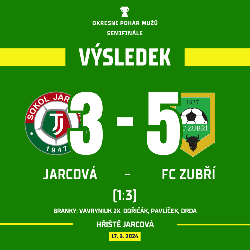 Okresní pohár – semifinále – Jarcová – FC Zubří – 3:5&nbsp;(1:3)