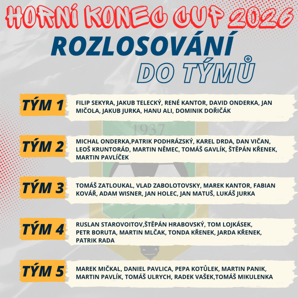 Horní Konec Cup 2026 – rozlosování, sponzoři a večerní&nbsp;párty