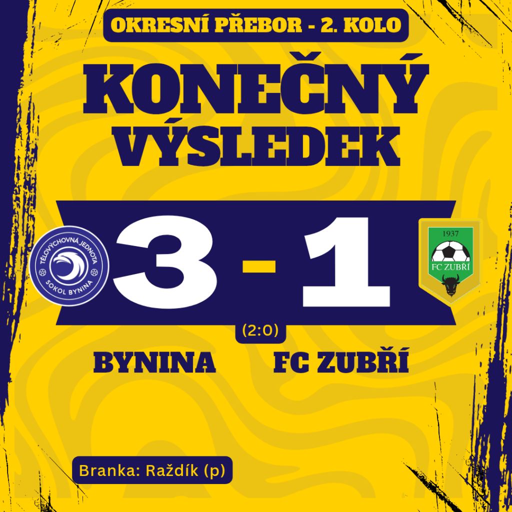Aktivní vstup bez odměny. Z Byniny jsme odjeli s porážkou&nbsp;1:3